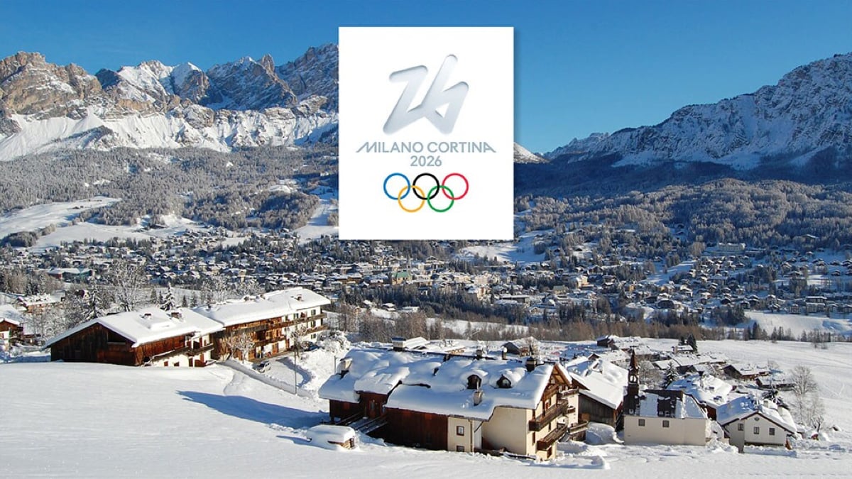 Milano Cortina Winter Olympics